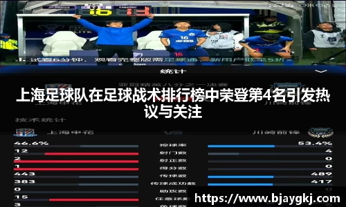 上海足球队在足球战术排行榜中荣登第4名引发热议与关注
