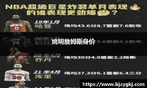 姚明詹姆斯身价