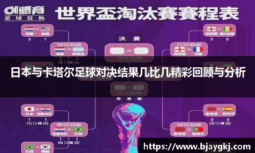 日本与卡塔尔足球对决结果几比几精彩回顾与分析